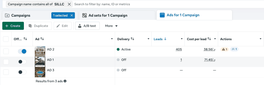 Meta Ads Manager screenshot of the Townhouses campaign ads
